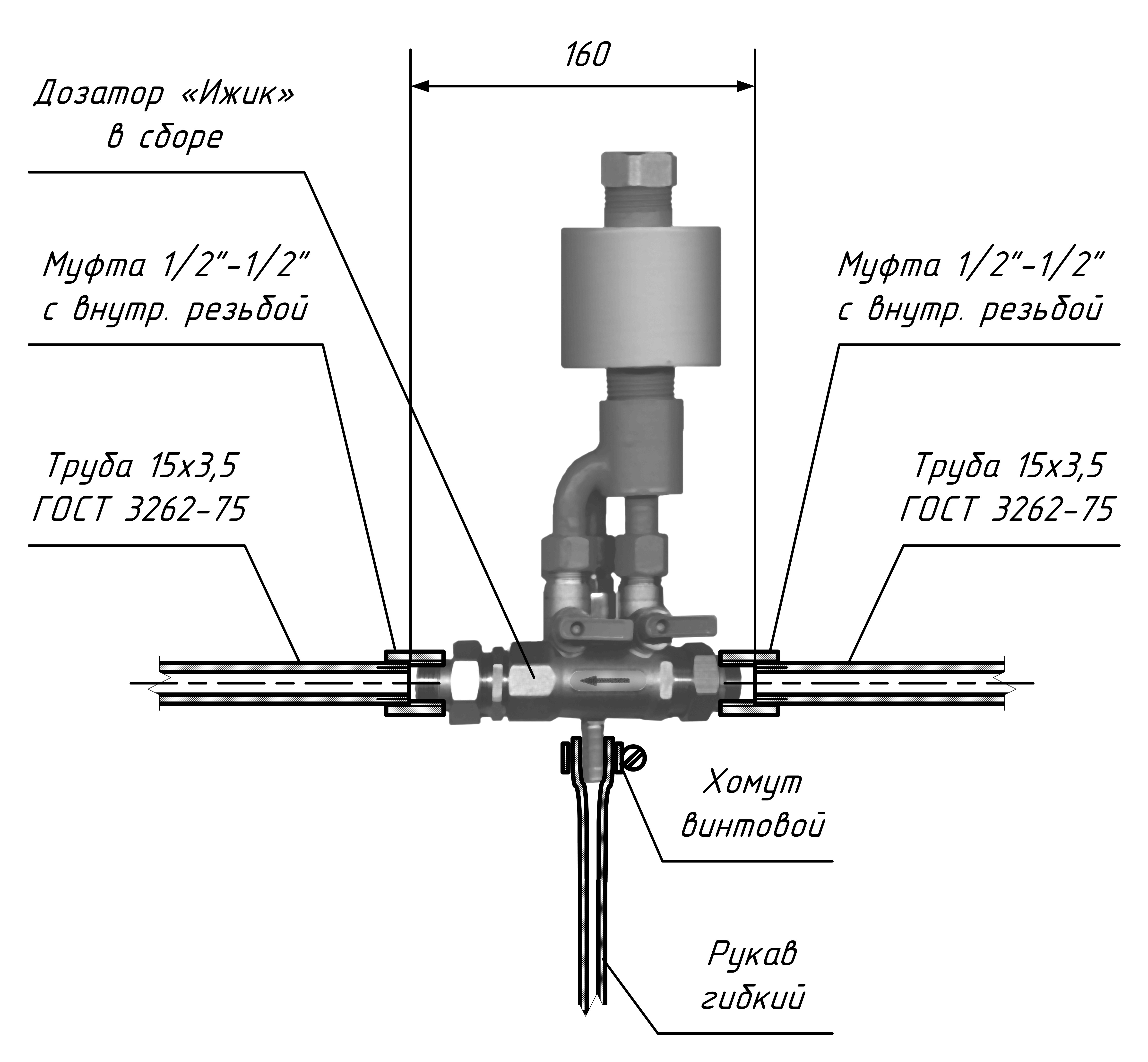  Схема монтажа мини-дозатора «Ижик»
на трубопроводе условным проходом 15 мм (1/2