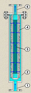 Схема фильтра для воды ФТВА